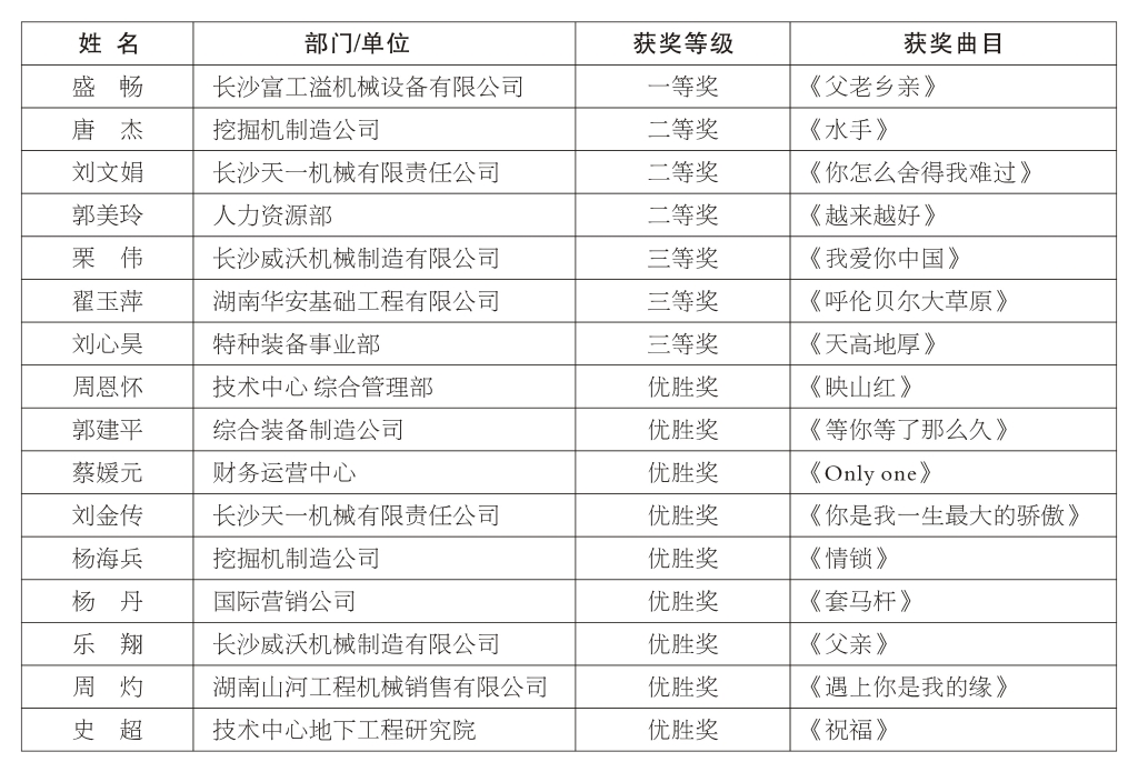 正青春、正能量，為“山河好聲音”點(diǎn)贊