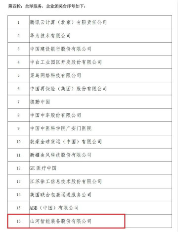 示范案例 | 山河智能登上服貿會(huì )領(lǐng)獎臺
