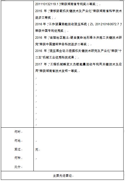 關(guān)于擬推薦全國機械工業(yè)先進(jìn)集體的公示