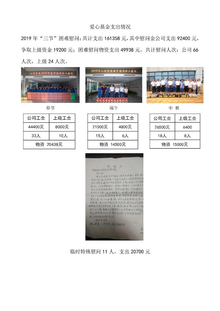 山河智能裝備股份有限公司社會(huì )責任報告