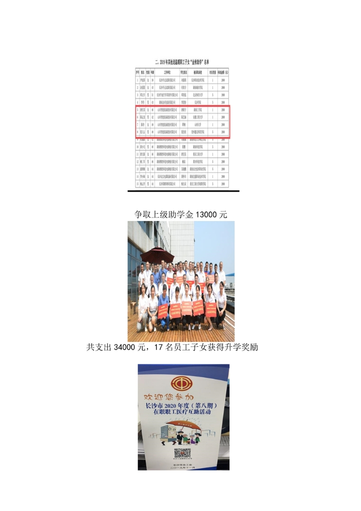 山河智能裝備股份有限公司社會(huì )責任報告