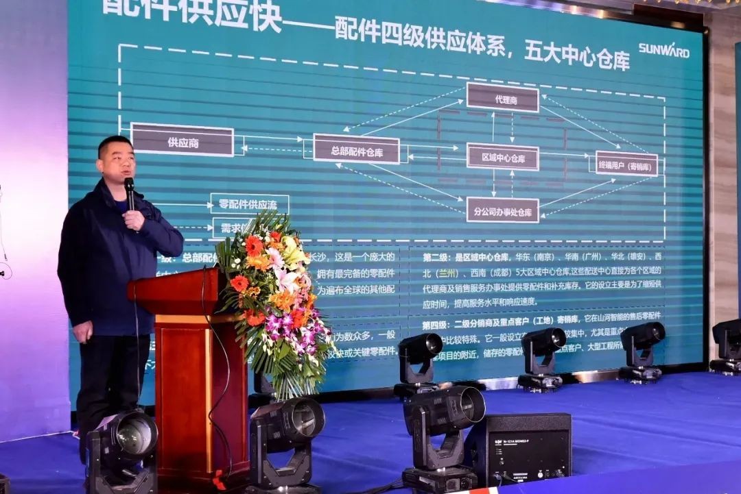山河智能甘青區域全國客戶(hù)交流會(huì )簽單1.5億