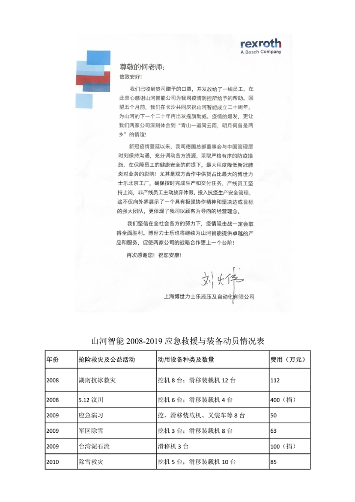 山河智能裝備股份有限公司社會(huì )責任報告