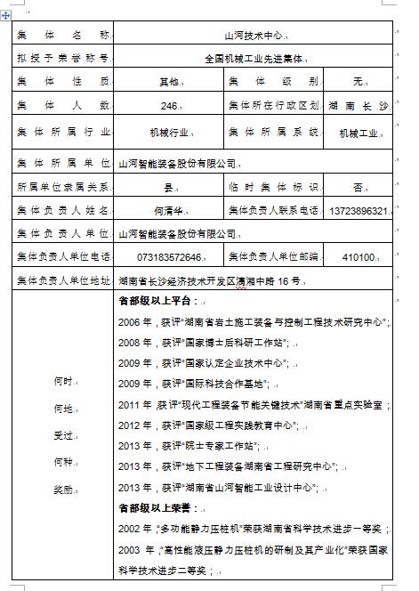 關(guān)于擬推薦全國機械工業(yè)先進(jìn)集體的公示