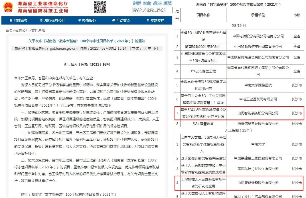 脫穎而出！山河智能兩項目入選省級數字新基建標志性項目