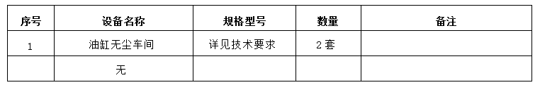 無(wú)塵車(chē)間招標公告