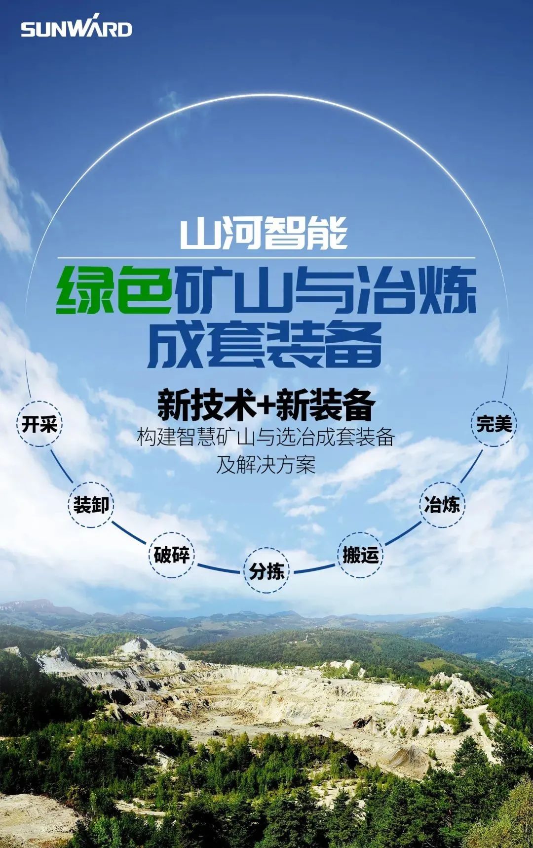 一圖讀懂 | 6大作業(yè)場(chǎng)景全覆蓋，山河智能綠色礦山與冶煉成套裝備優(yōu)勢凸顯