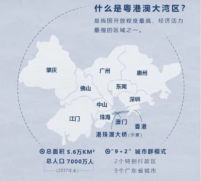 21世紀經(jīng)濟報道：大灣區“地下城”建設提速 地下工程裝備企業(yè)加速聚焦成套解決方案