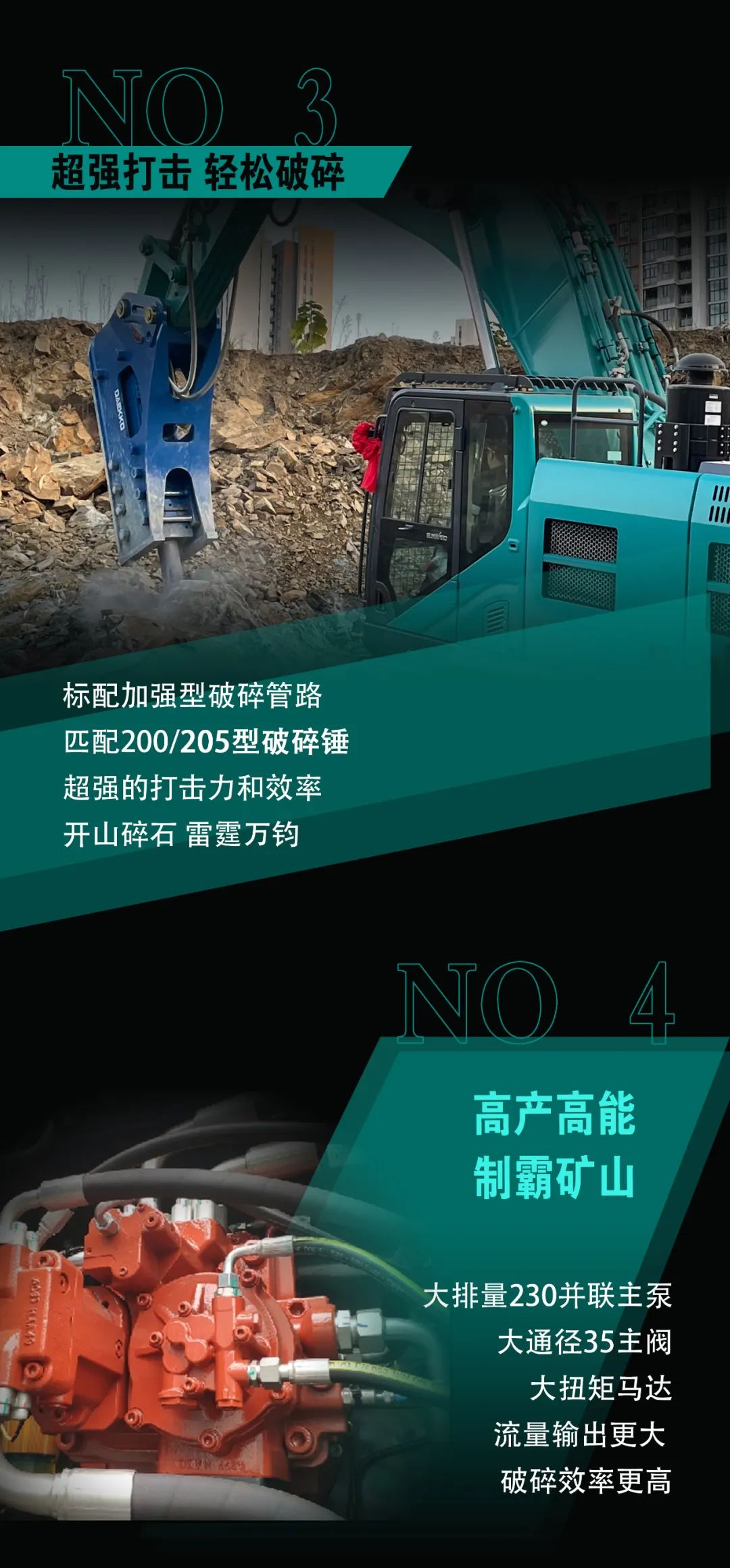 一圖讀懂 | 專(zhuān)為礦山重載施工而生！山河智能SWE600FB破碎錘重磅回歸