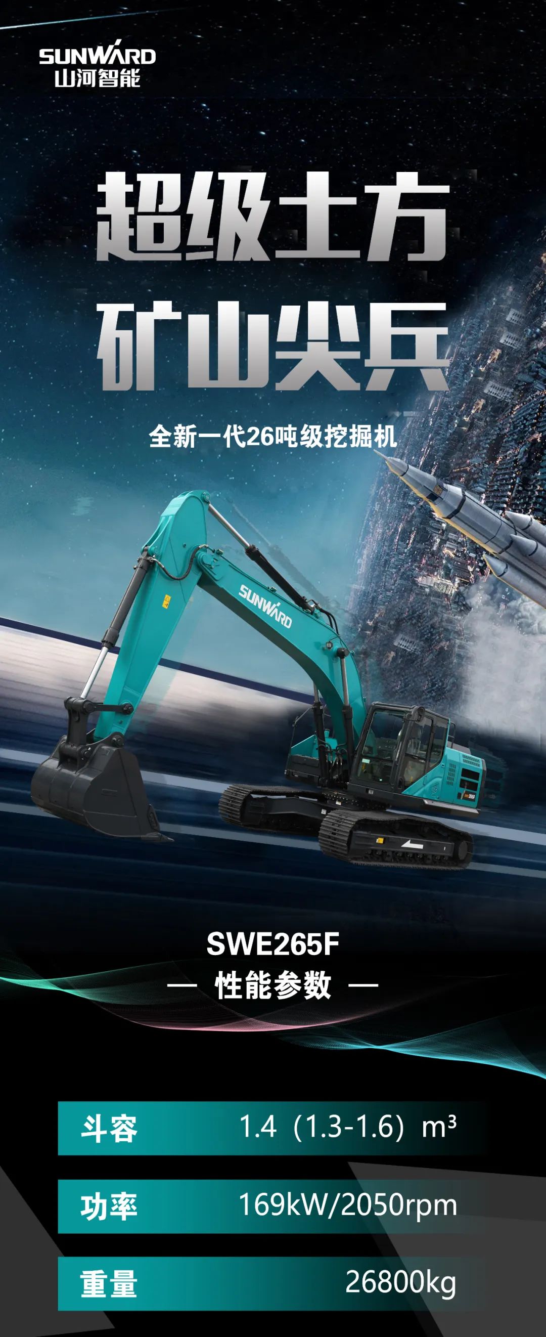 一圖讀懂 | 高配、高效！山河智能新一代26噸級挖掘機助您“掘”勝千里