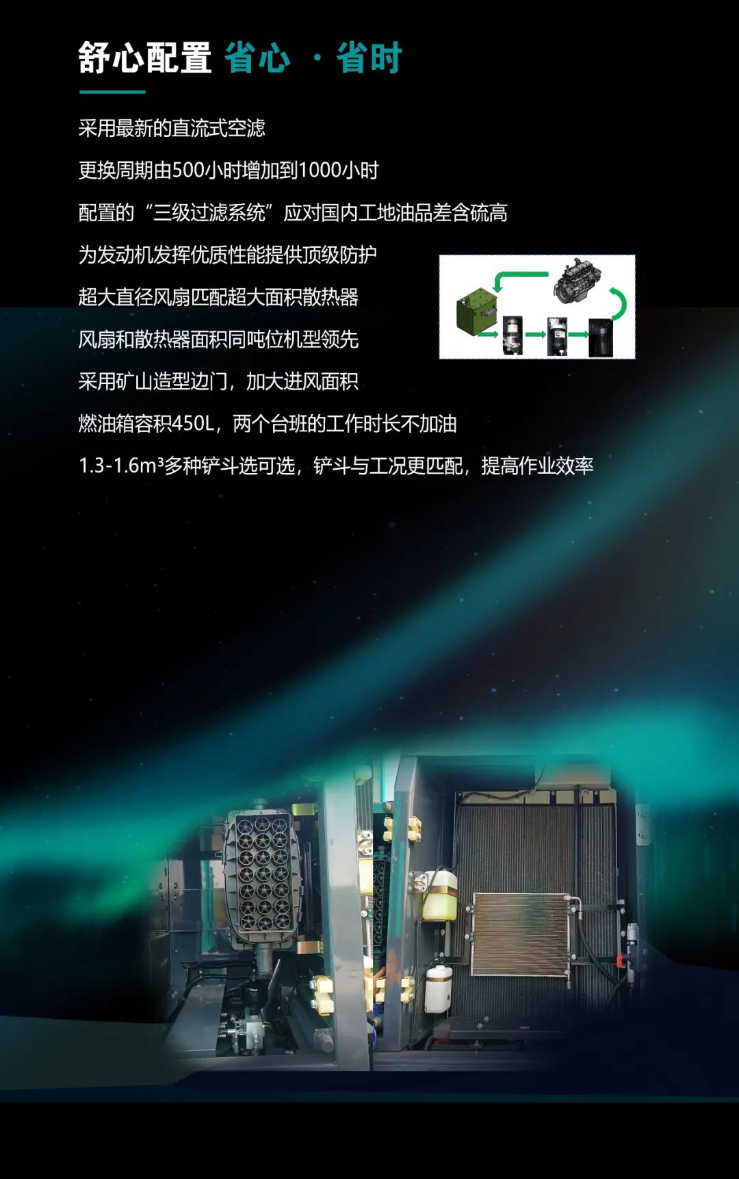 一圖讀懂 | 高配、高效！山河智能新一代26噸級挖掘機助您“掘”勝千里