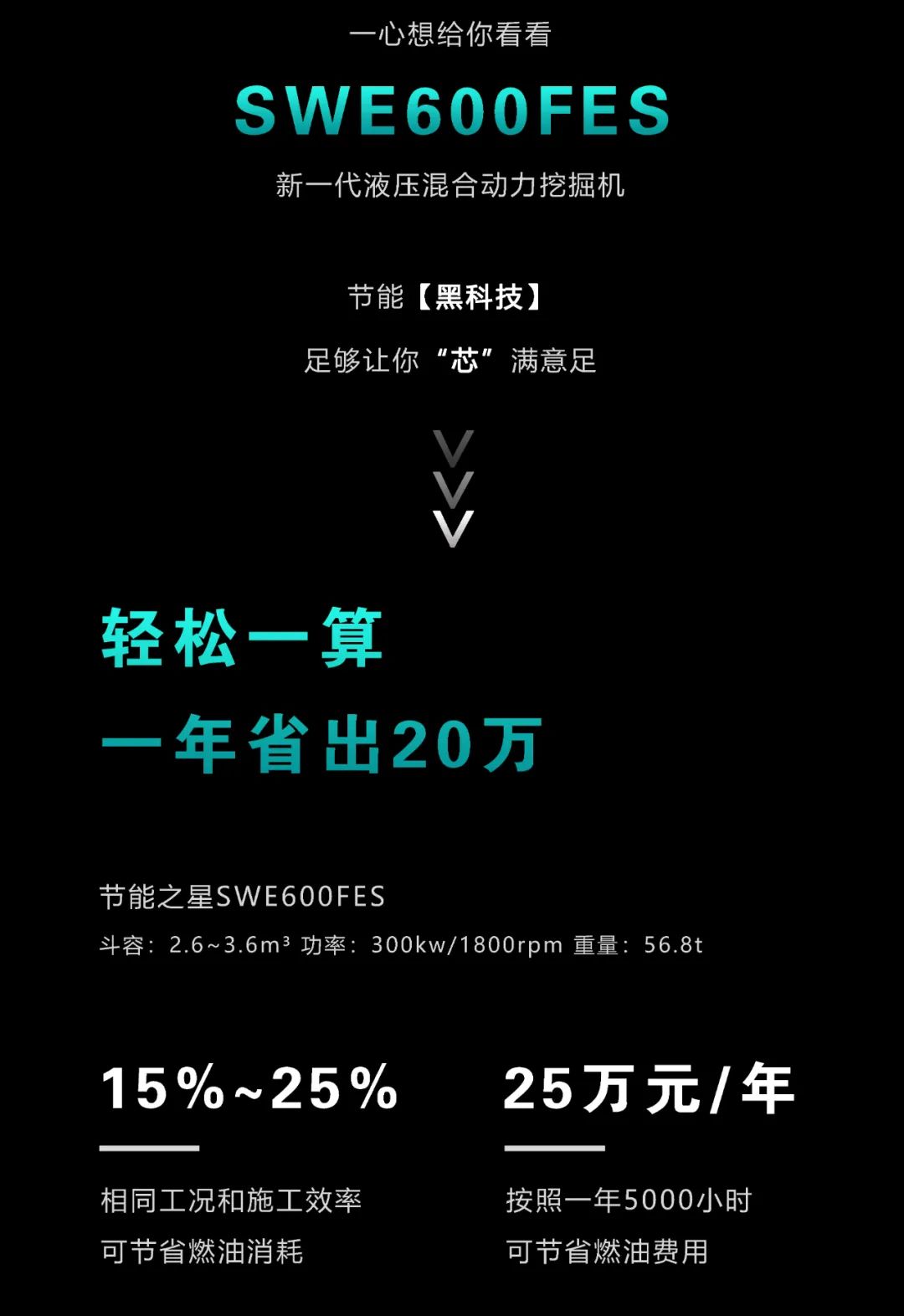 一圖讀懂 | 一年至少省出20萬(wàn)！山河智能節能“黑科技”產(chǎn)品來(lái)了