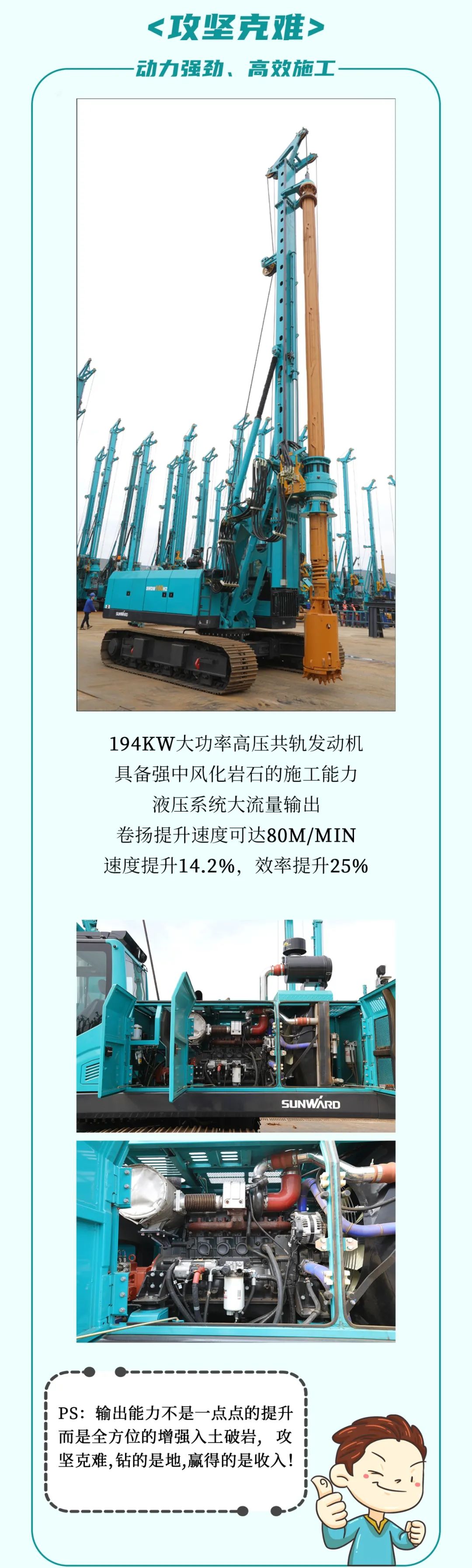 一圖讀懂 | 效率提升25% ！山河智能又一款鐵甲重器助力大國基建