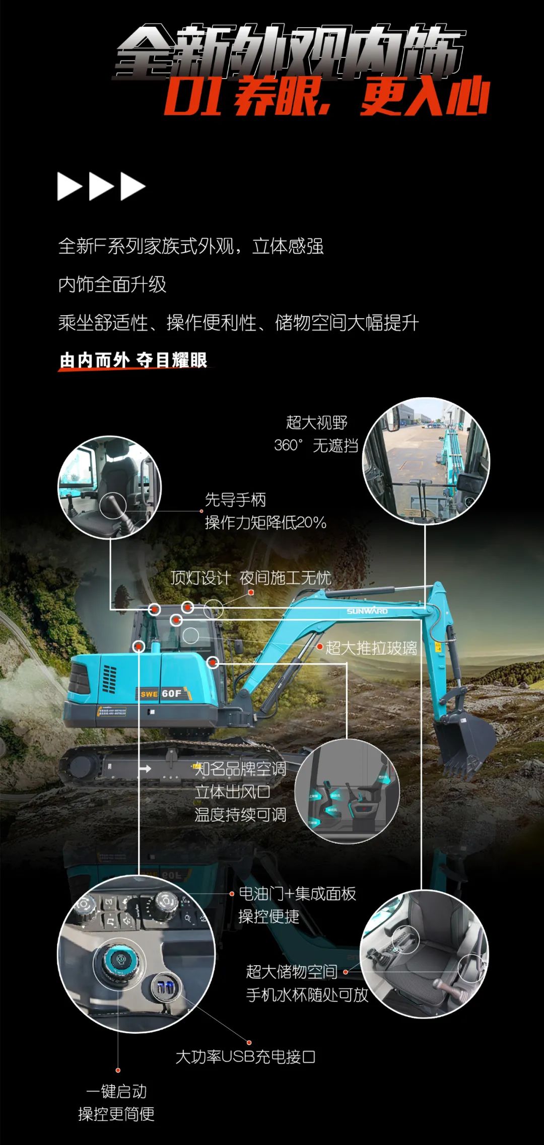 一圖讀懂 | 獻禮七一 · 山河智能SWE60F挖掘機低碳來(lái)襲