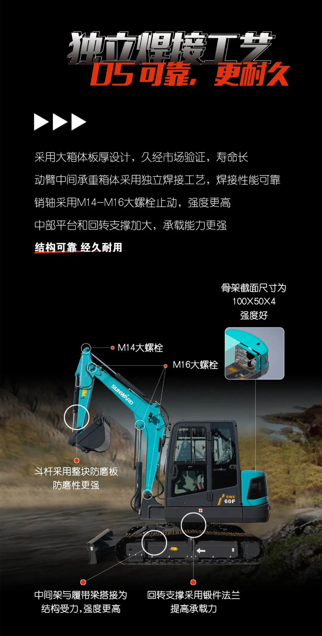 一圖讀懂 | 獻禮七一 · 山河智能SWE60F挖掘機低碳來(lái)襲