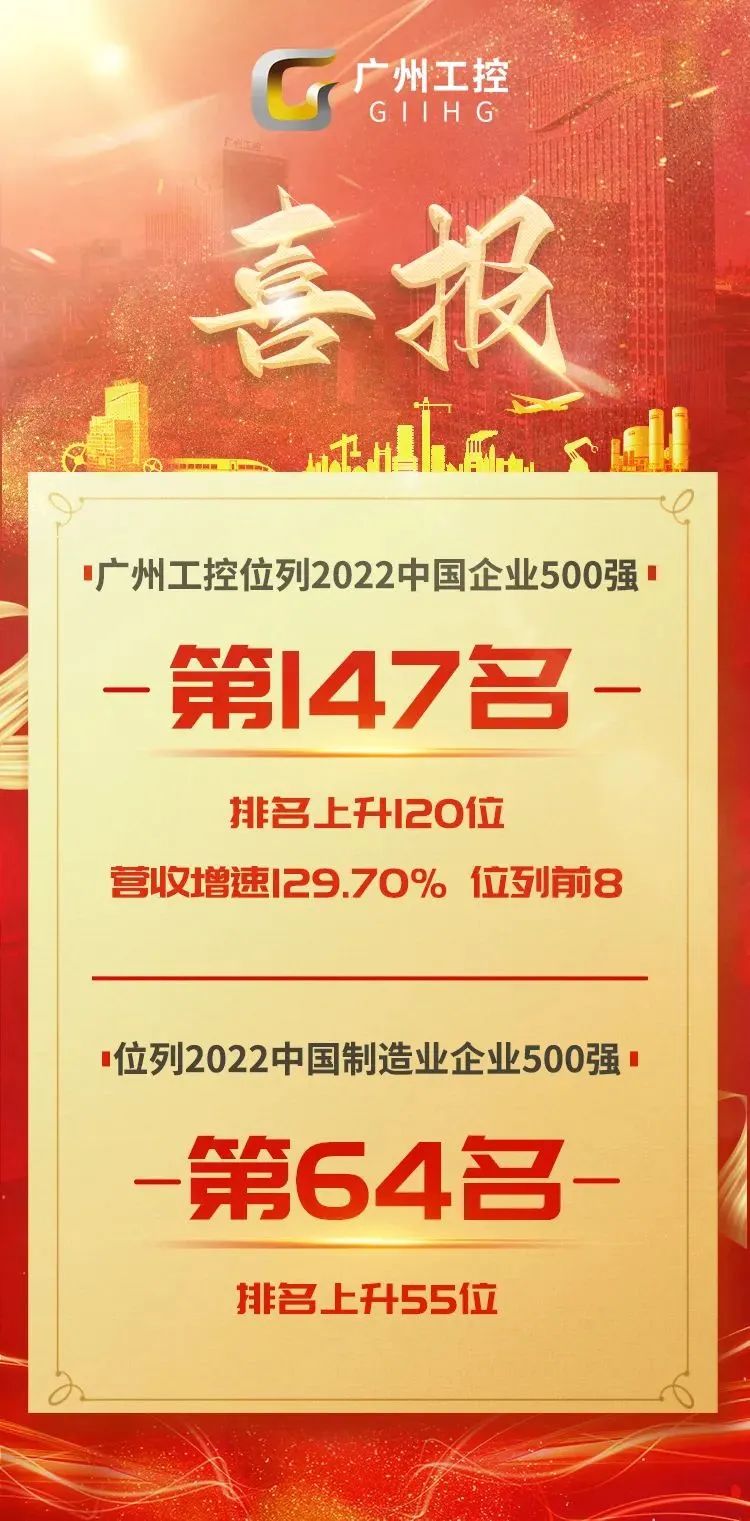 第147位！廣州工控在中國企業(yè)500強最新排位