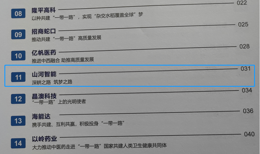 點(diǎn)贊！山河智能成功入選2022中國上市公司共建“一帶一路”優(yōu)秀實(shí)踐案例
