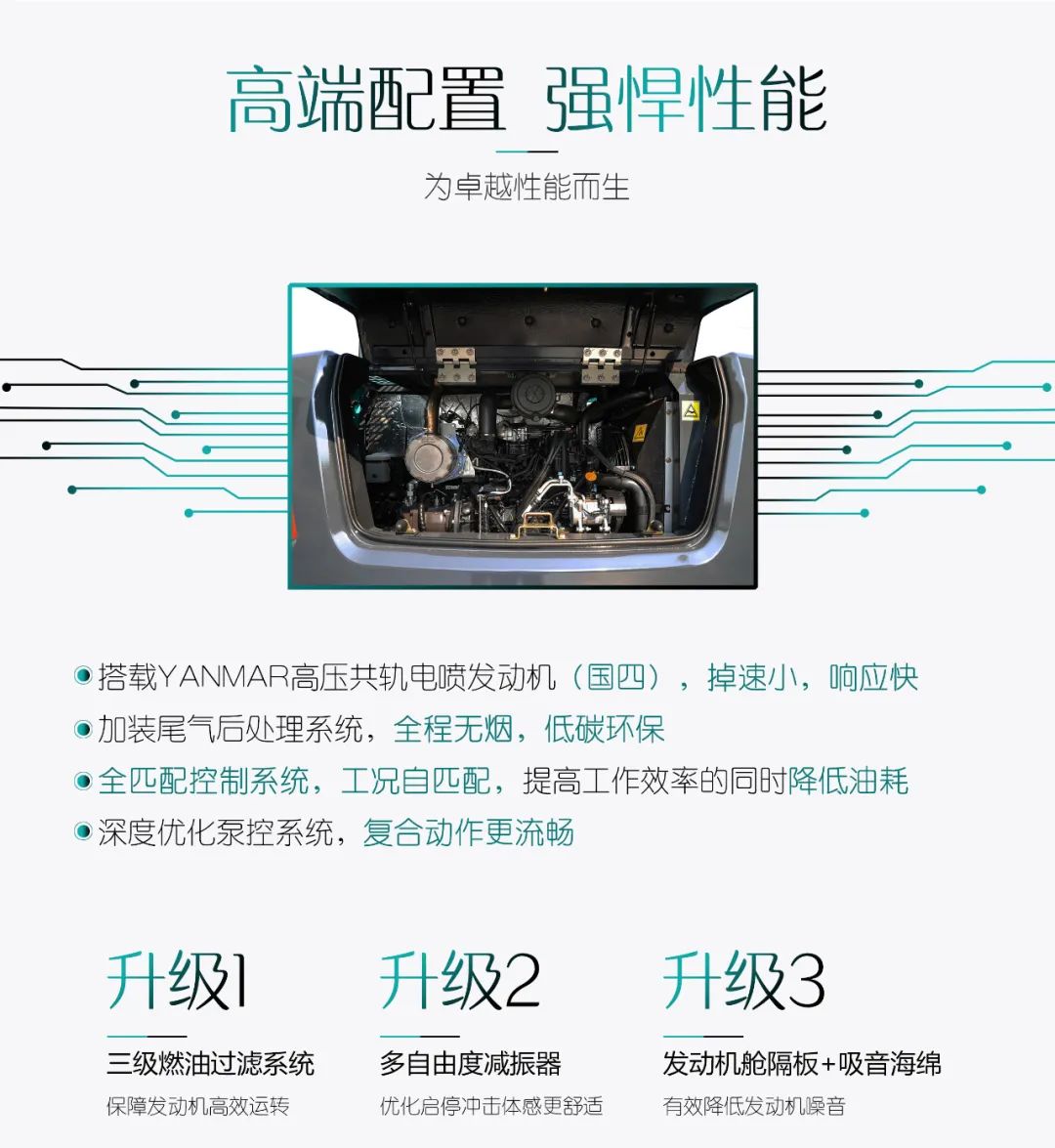 國四精品 | 城市建設哪家強？還得看山河智能小挖SWE85F