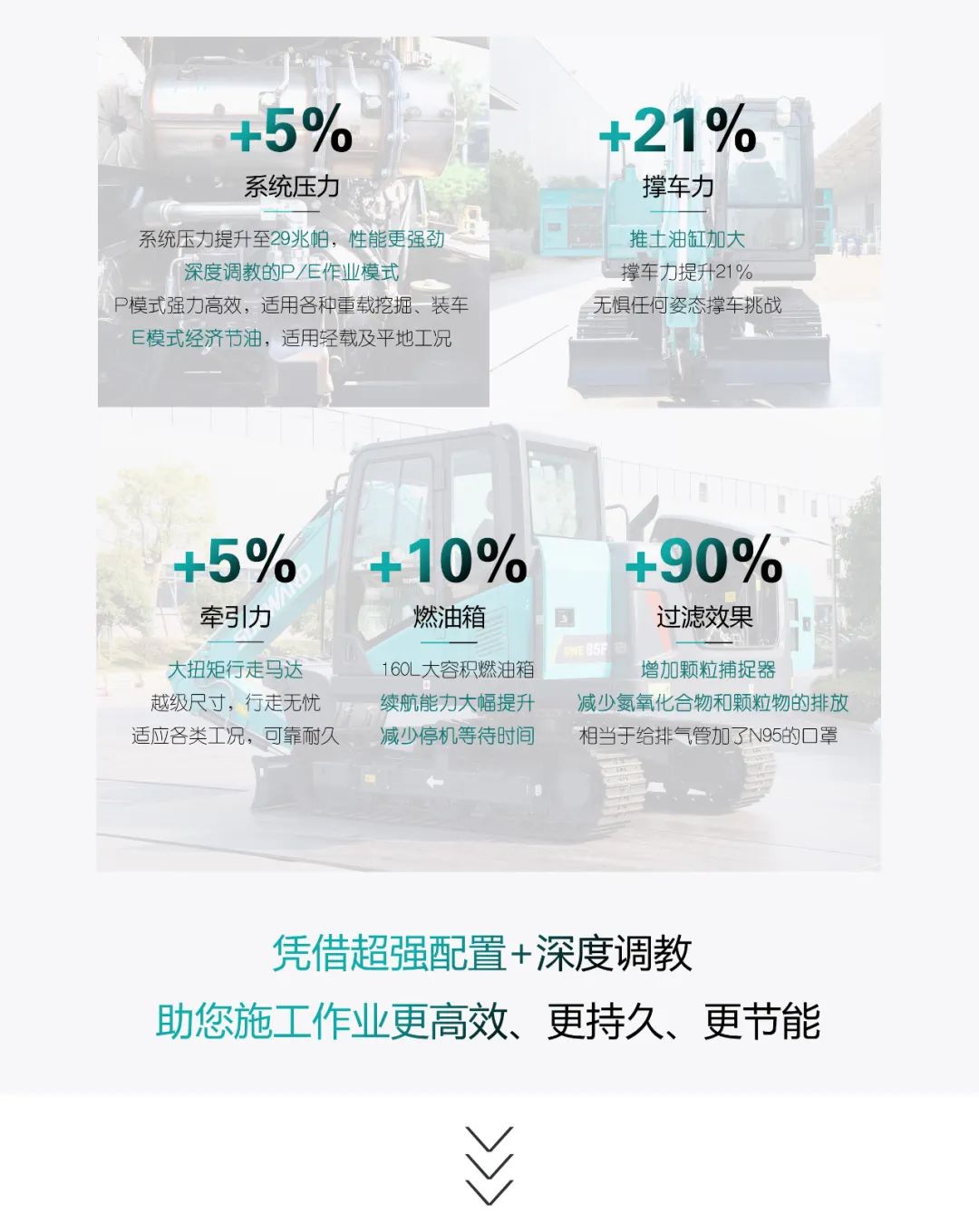 國四精品 | 城市建設哪家強？還得看山河智能小挖SWE85F