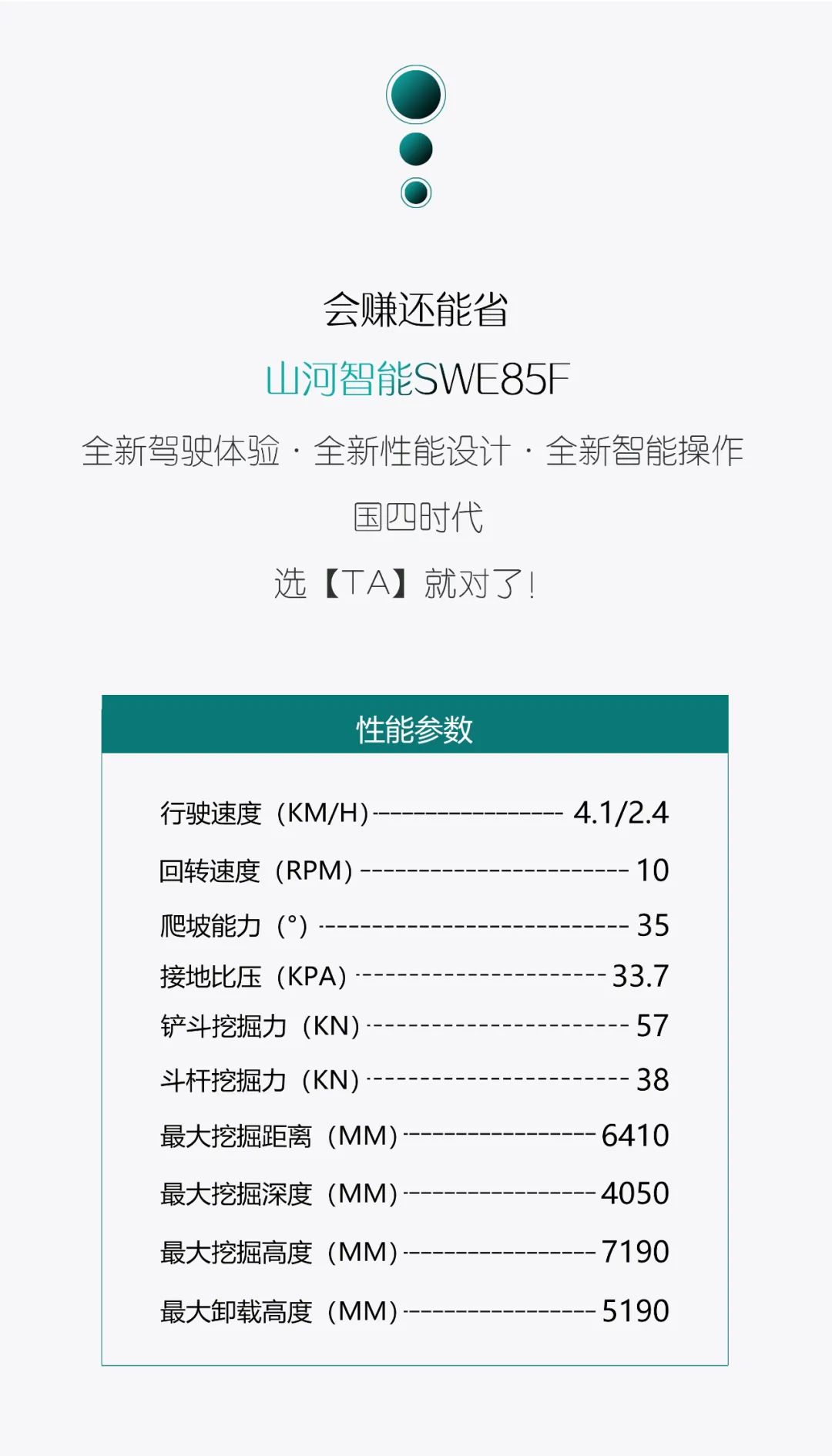 國四精品 | 城市建設哪家強？還得看山河智能小挖SWE85F