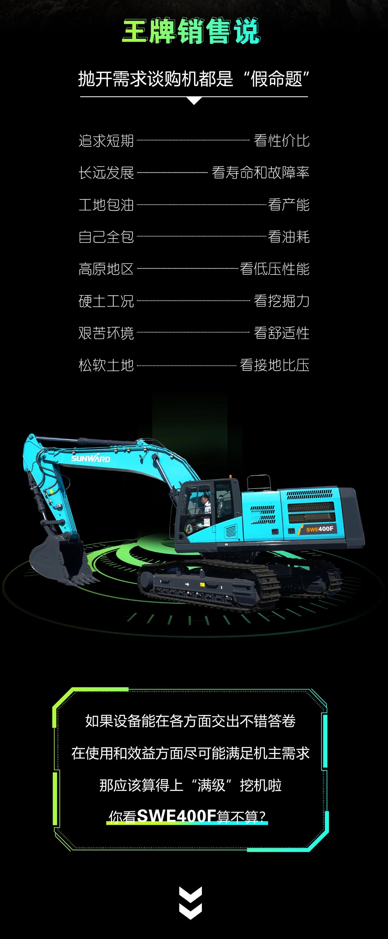 國四精品 | 要產(chǎn)能、夠有勁！“滿(mǎn)級”挖機還得看“礦山全能王”SWE400F