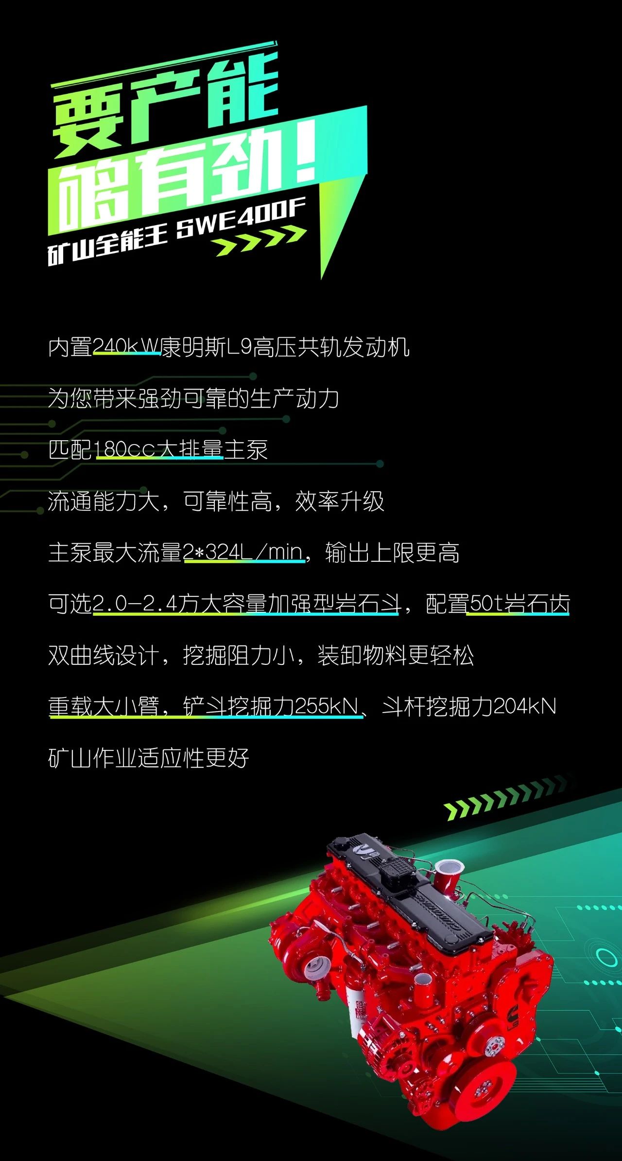 國四精品 | 要產(chǎn)能、夠有勁！“滿(mǎn)級”挖機還得看“礦山全能王”SWE400F