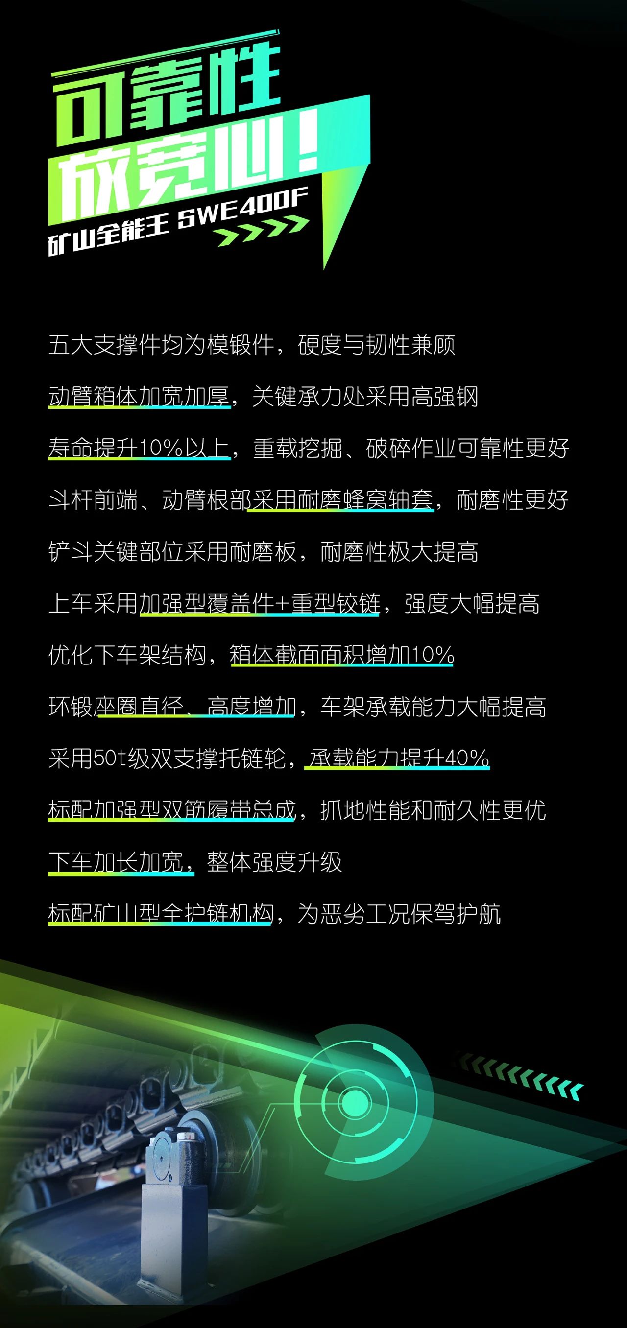 國四精品 | 要產(chǎn)能、夠有勁！“滿(mǎn)級”挖機還得看“礦山全能王”SWE400F