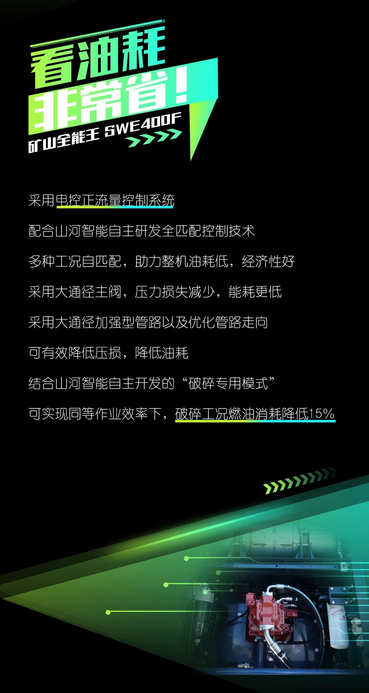 國四精品 | 要產(chǎn)能、夠有勁！“滿(mǎn)級”挖機還得看“礦山全能王”SWE400F