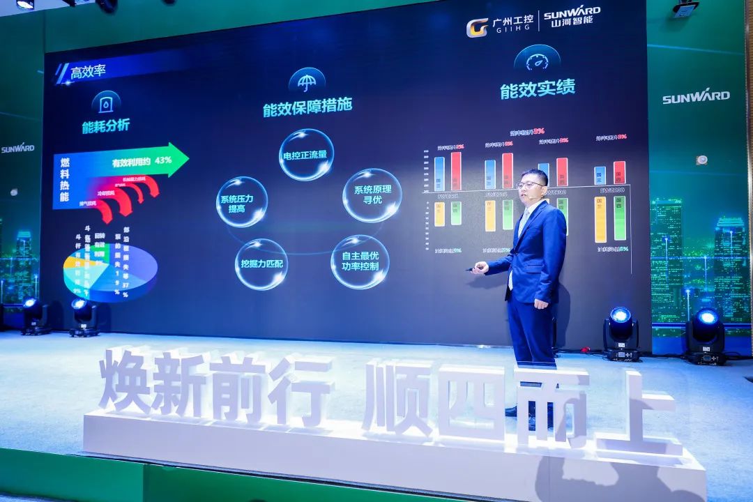 助力“雙碳”目標！山河智能集中發(fā)布F系列國四挖掘機