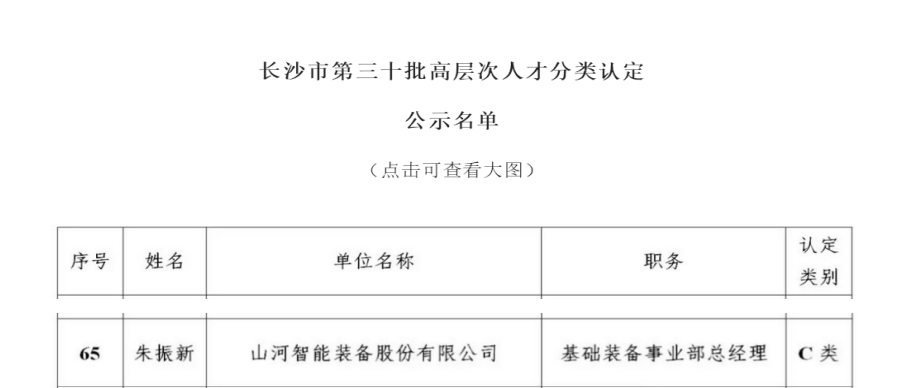 喜訊！山河智能朱振新獲評長(cháng)沙市C類(lèi)高層次人才