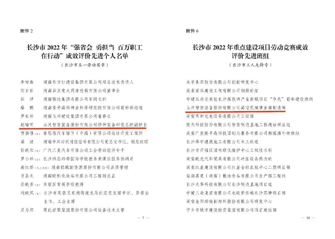 長(cháng)沙市召開(kāi)慶?！拔逡弧眹H勞動(dòng)節大會(huì )，山河智能1個(gè)人1集體獲表彰！