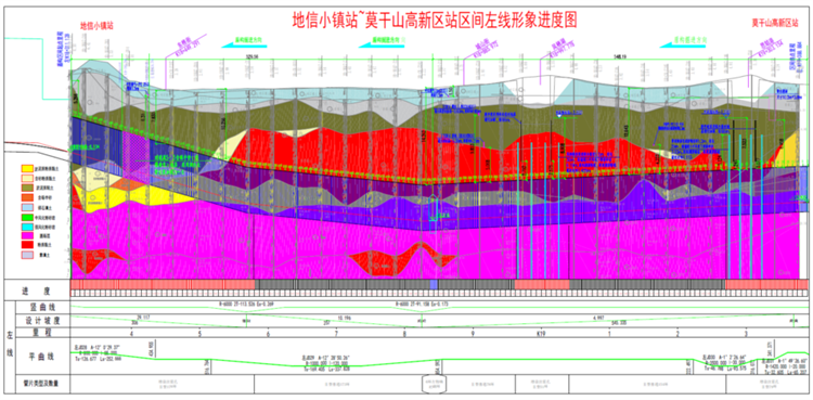 首戰華東市場(chǎng)！中鐵山河杭德市域鐵路工程地莫區間左線(xiàn)盾構機順利始發(fā)