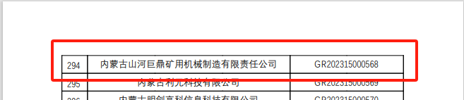 喜報！山河巨鼎獲國家高新技術(shù)企業(yè)認定