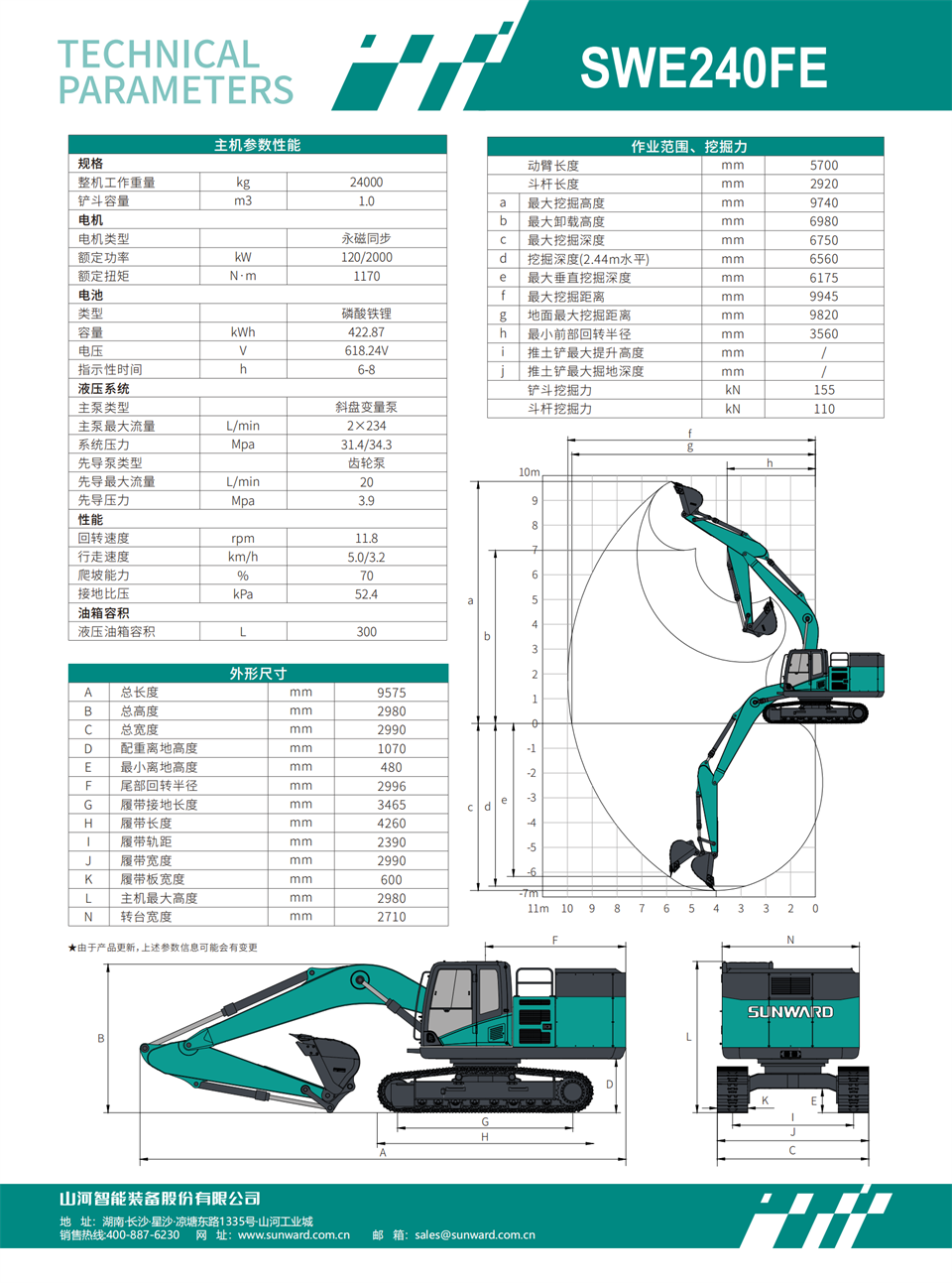 SWE240FE 電動(dòng)挖掘機