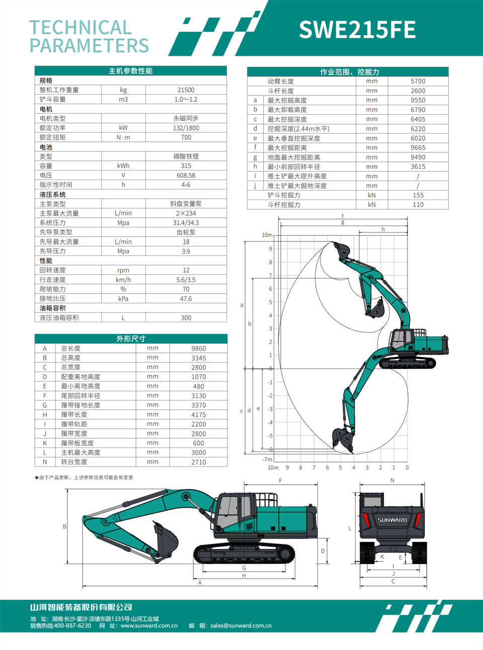 SWE215FE 電動(dòng)挖掘機