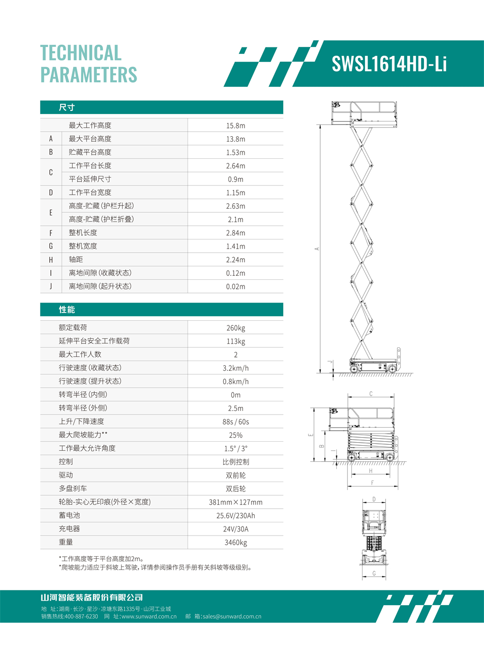 SWSL1614HD Li 電動(dòng)電驅剪叉式高空作業(yè)平臺