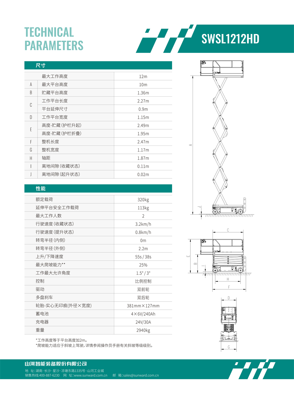 SWSL1212HD 電動(dòng)液驅剪叉式高空作業(yè)平臺