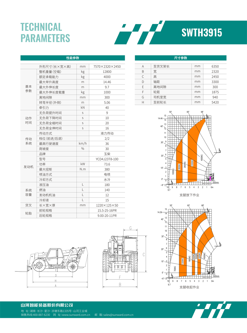 SWTH3915 伸縮臂叉裝車(chē)