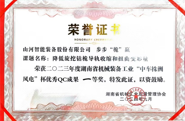喜訊！2023年度省機械工業(yè)質(zhì)量管理成果擂臺賽山河智能再獲殊榮！