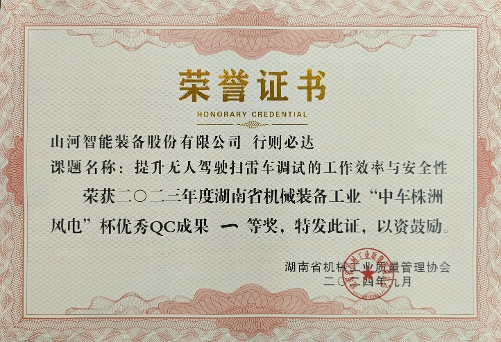 喜訊！2023年度省機械工業(yè)質(zhì)量管理成果擂臺賽山河智能再獲殊榮！