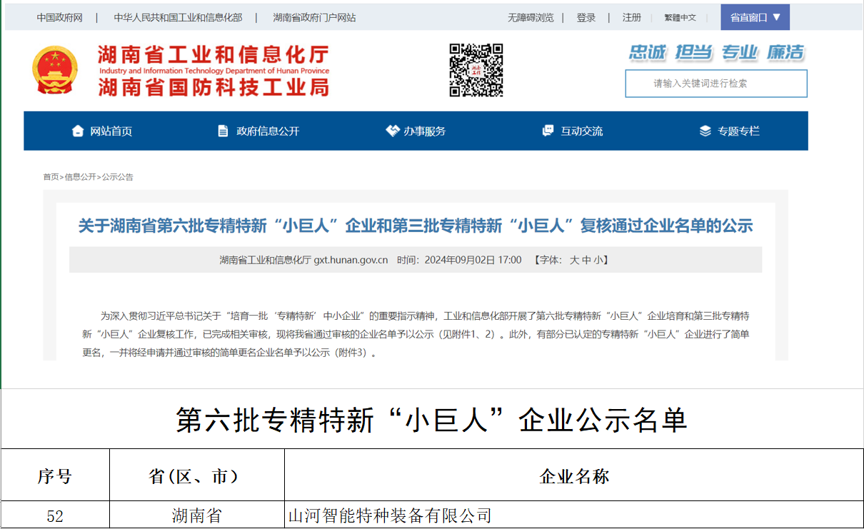 國家級名單公布！山河智能特種裝備有限公司獲批第六批專(zhuān)精特新“小巨人”企業(yè)！